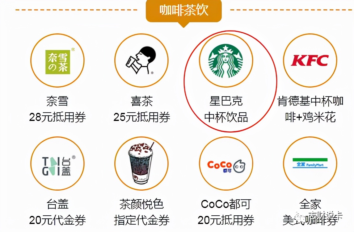 中信白金高端颜卡额度,中信颜白金额度才1万