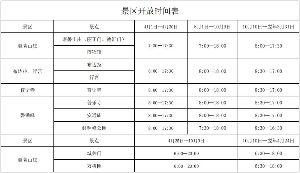 北京周边一日自驾游最佳景点推荐,北京周边十大旅游胜地