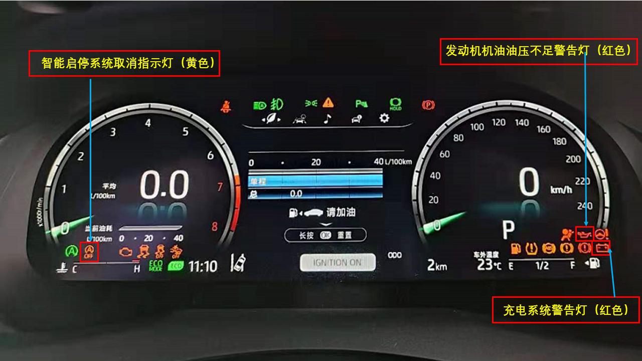 常见的汽车仪表警告灯和指示灯,汽车警告灯亮的含义