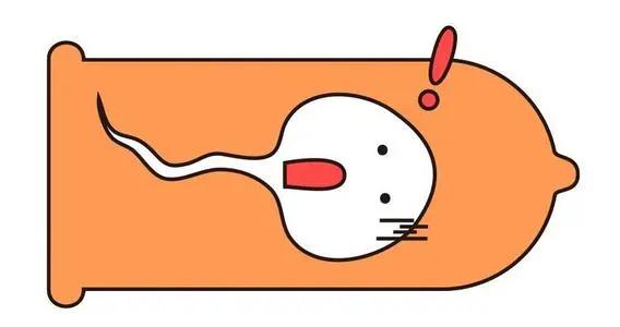 杜蕾斯的避孕概率高么,杜蕾斯哪种避孕最安全