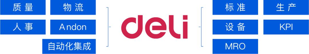 数字化工厂规划方案案例,数字化工厂经典案例