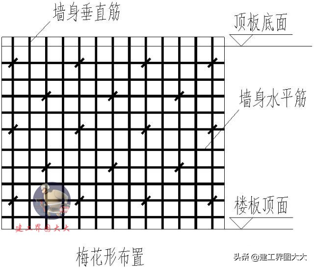 剪力墙65种平法图,怎么看懂剪力墙图