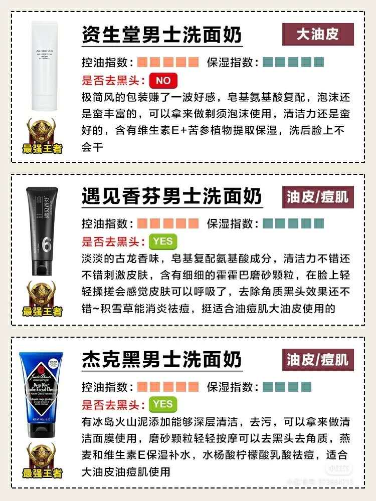男士控油保湿洗面奶十大排行测评,男士洗面奶测评实测第一名