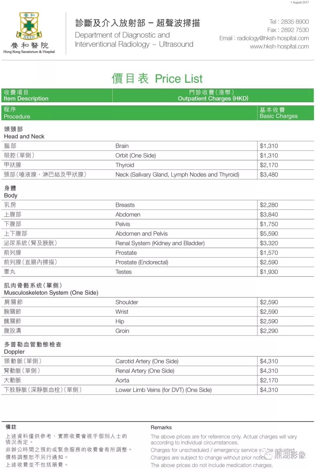 为什么外国医生工资高,为什么放射科医生工资更高