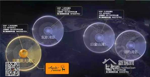 雅居乐的房子还能买吗,北海雅居乐房子能买么