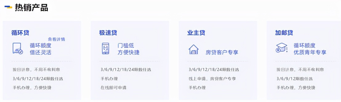 中邮消费金融终面,中邮消费金融市场前景