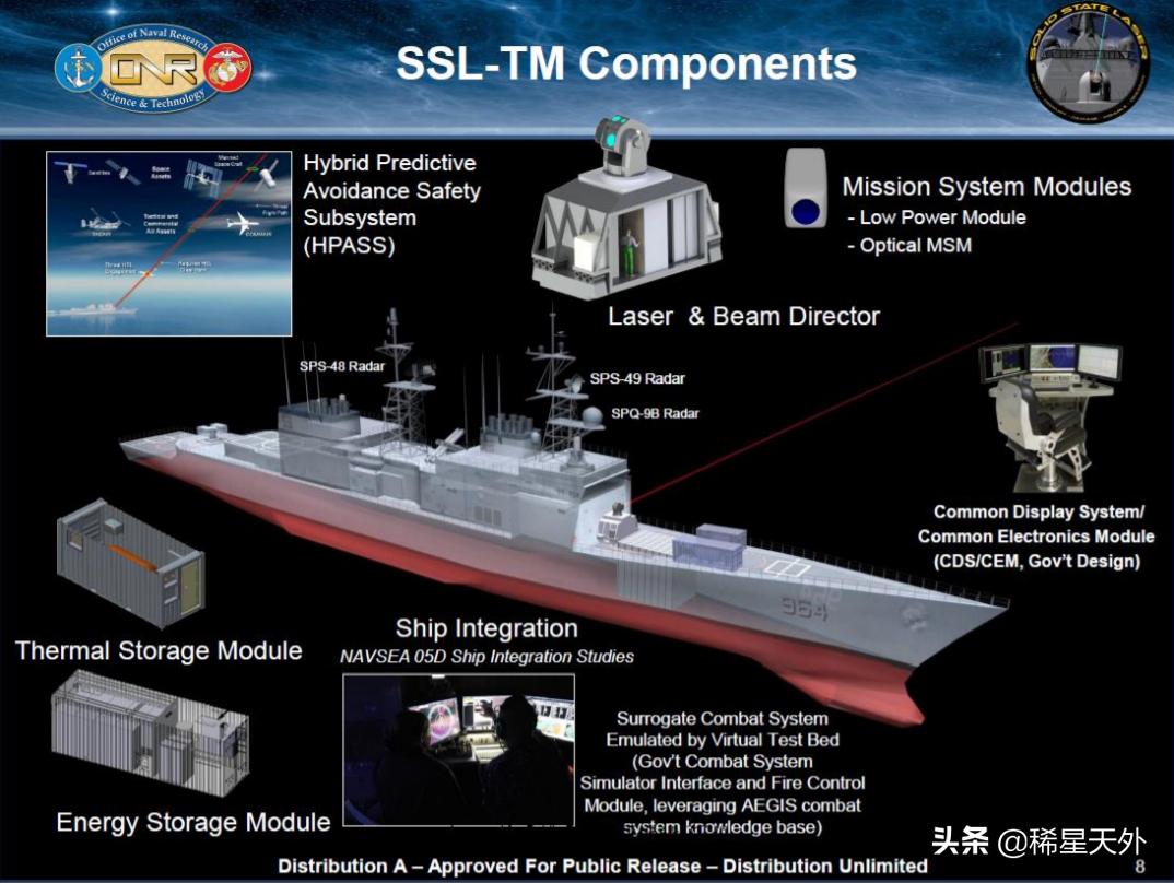激光和超激光,激光后又近视可以再激光么