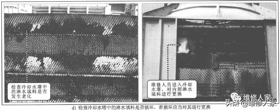 冷却水塔的工作原理,郑州冷却水塔检修