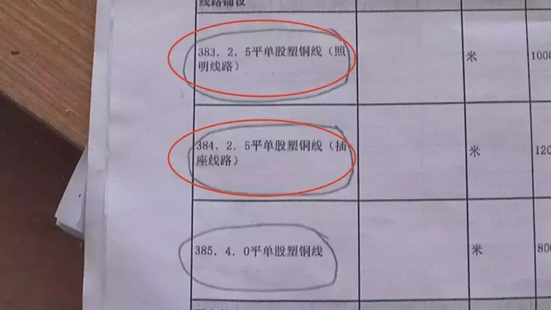 拖延工期替换材料,装修公司却说是业主授权的,还有电话录音!