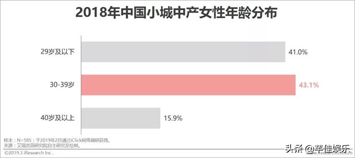 中国女生为什么那么有钱,中国女人为什么漂亮