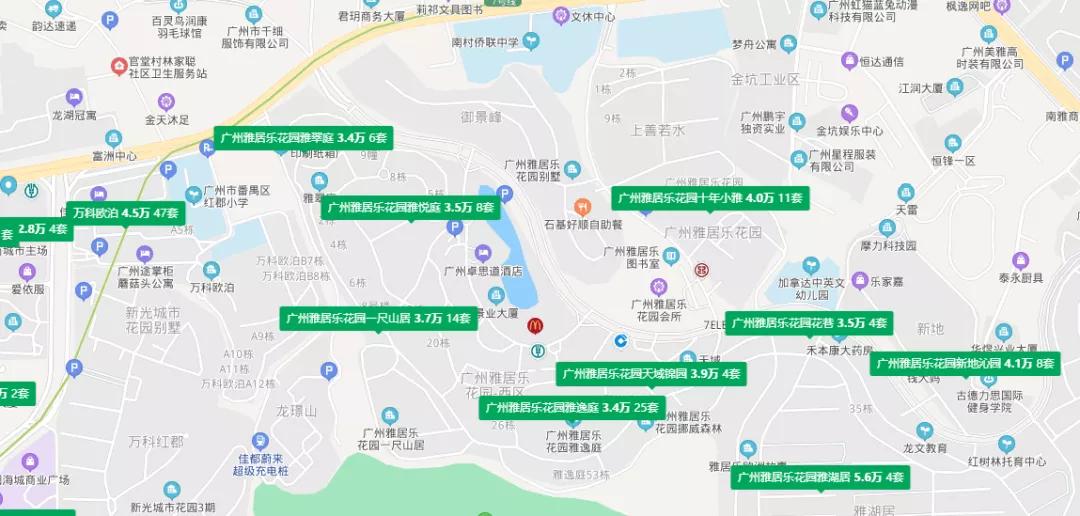 广州花都区2021年房价,广州南沙区房价2021年走势预测