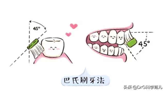 宝宝长牙疼痛怎么缓解,宝宝长牙难受怎么办