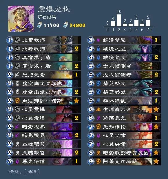 炉石狂野卡组最新排名,炉石最新狂野卡组排行