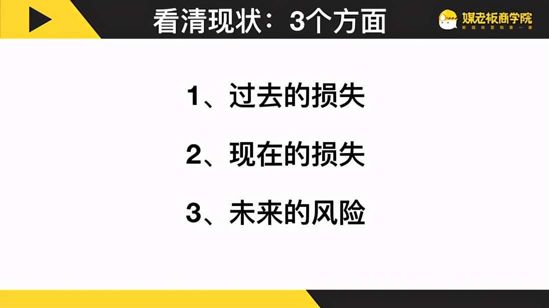 提高一对一成交技巧,一对一成交课程