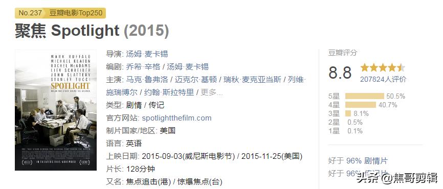 十部由真实事件改编的电影,美国911事件真实改编电影解说