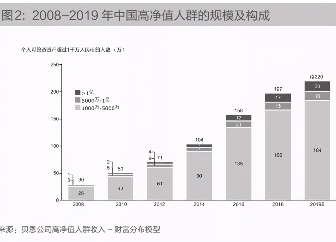 肉食者鄙何不食肉糜,肉食者何不食肉糜