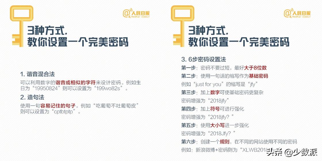 数字密码最好记的办法,巧妙的数字密码提示