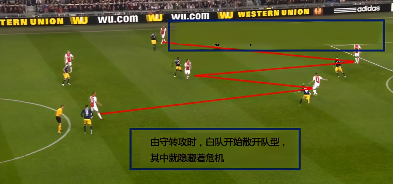 反击反击攻略,反高位逼抢战术