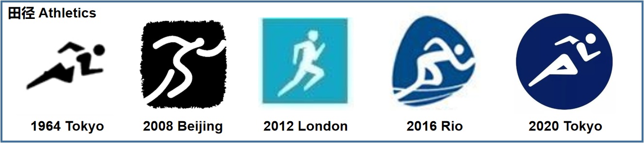 东京奥运会logo多图标,东京奥运会50个项目图标