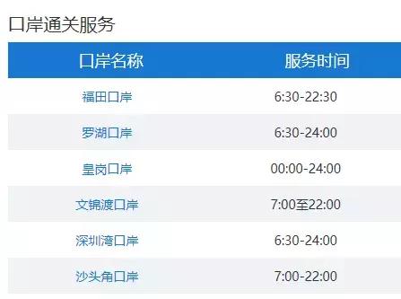香港扫货旅游攻略,香港年货扫码攻略视频