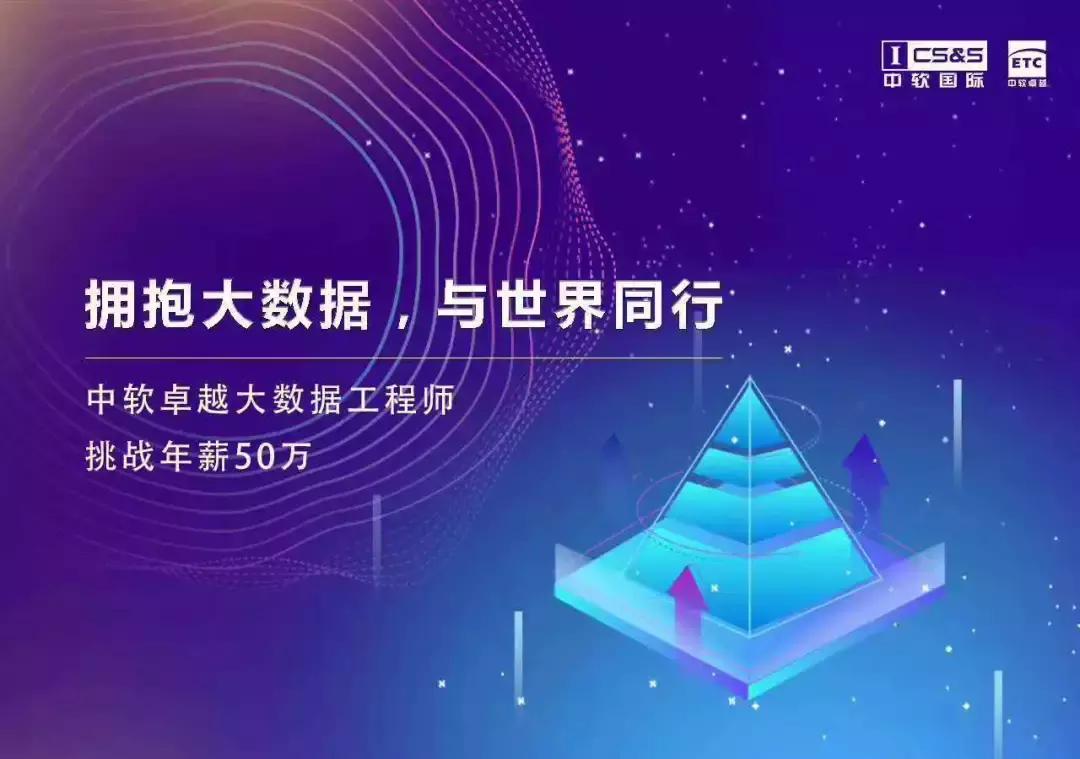 大数据工程师招聘专业,大数据工程师年薪多少