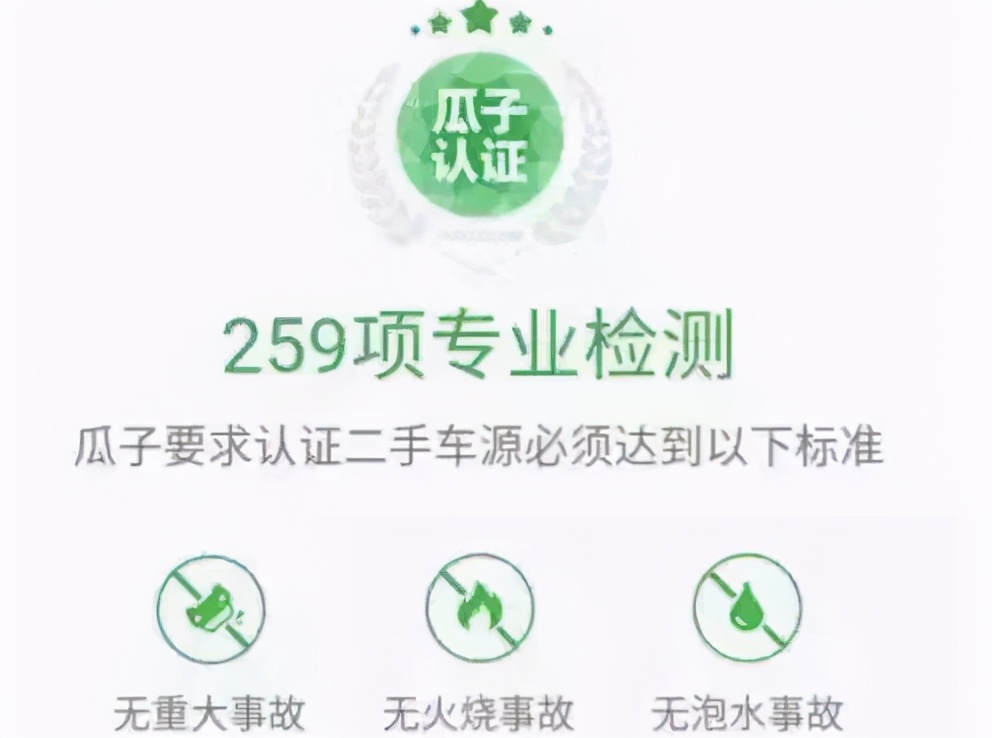 瓜子二手车贷款通不过服务费不退,瓜子二手车金融服务费可以退吗