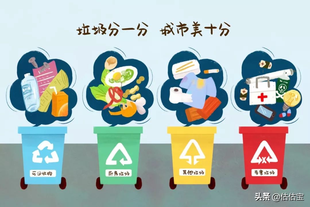 环保科普塑料污染知多少,环保科普环评这些事儿你都知道吗