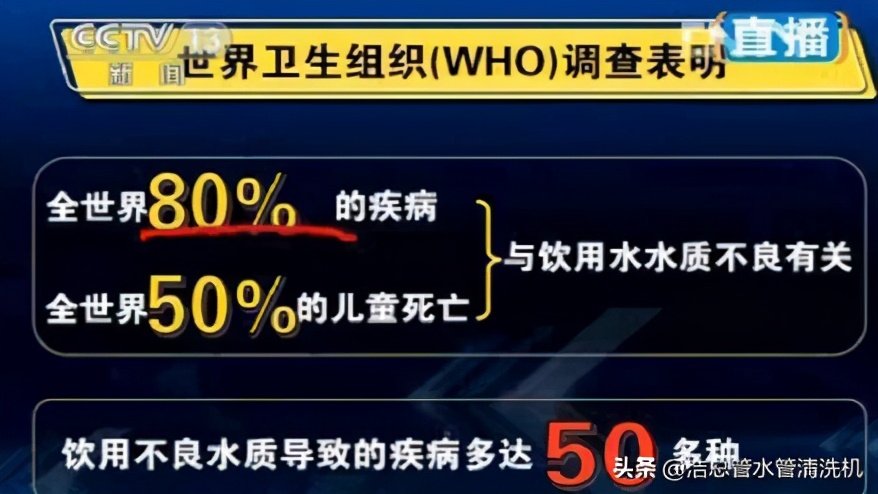 水管清洗市场推广方案,水管清洗行业真实现状