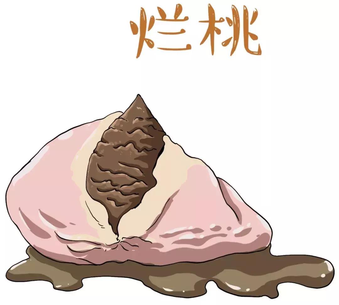 孙悟空六个结拜兄弟为什么不帮忙,菩提老祖刚开始教孙悟空什么本事