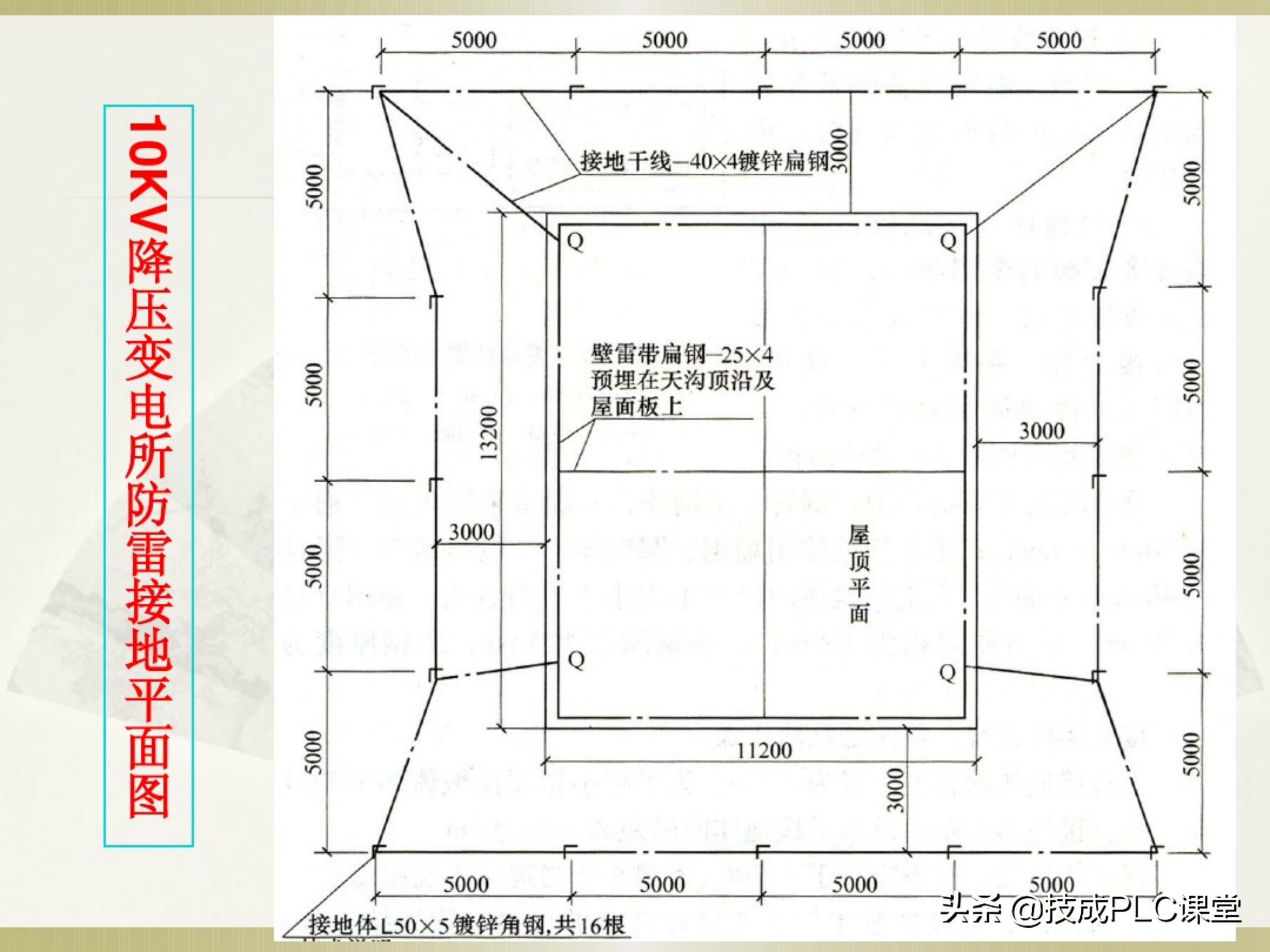 一学就会系列图解,一学就会的电工识图