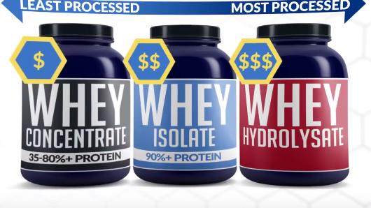 健身蛋白粉在什么季节喝好呢,新手健身选择什么蛋白粉最好喝