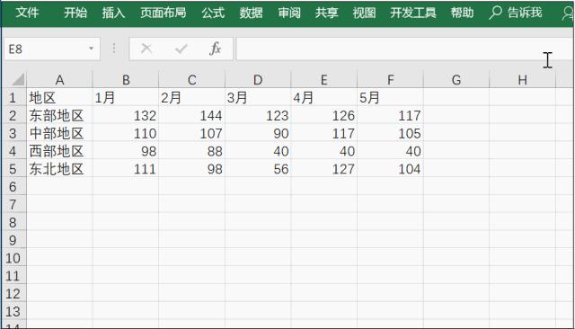 必备硬技能玩转职场excel,职场必备的六大excel技巧