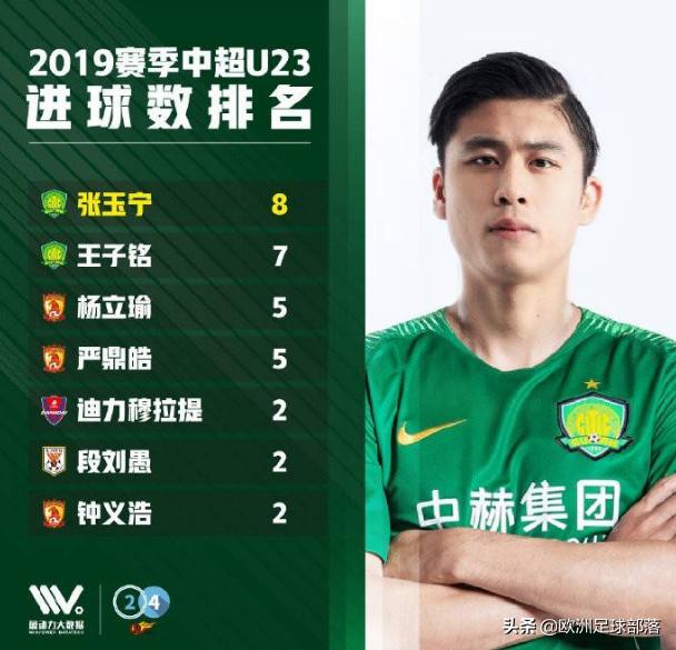 捡漏王有多厉害,捡漏王好不好