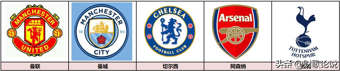 全球足球俱乐部大全,广州影豹足球俱乐部队徽