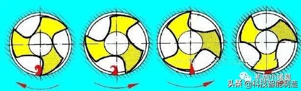 如何清除螺纹孔铁屑,螺纹里面有铁屑怎么清除啊