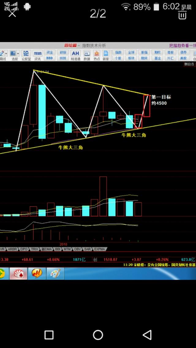 年线大牛买入法图解,k线图基础知识2024年股市机会
