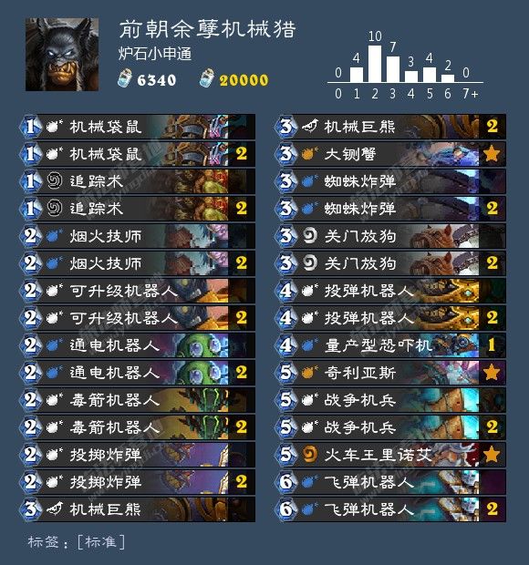 炉石传说最新卡组1月胜率排行,炉石传说九职业名字