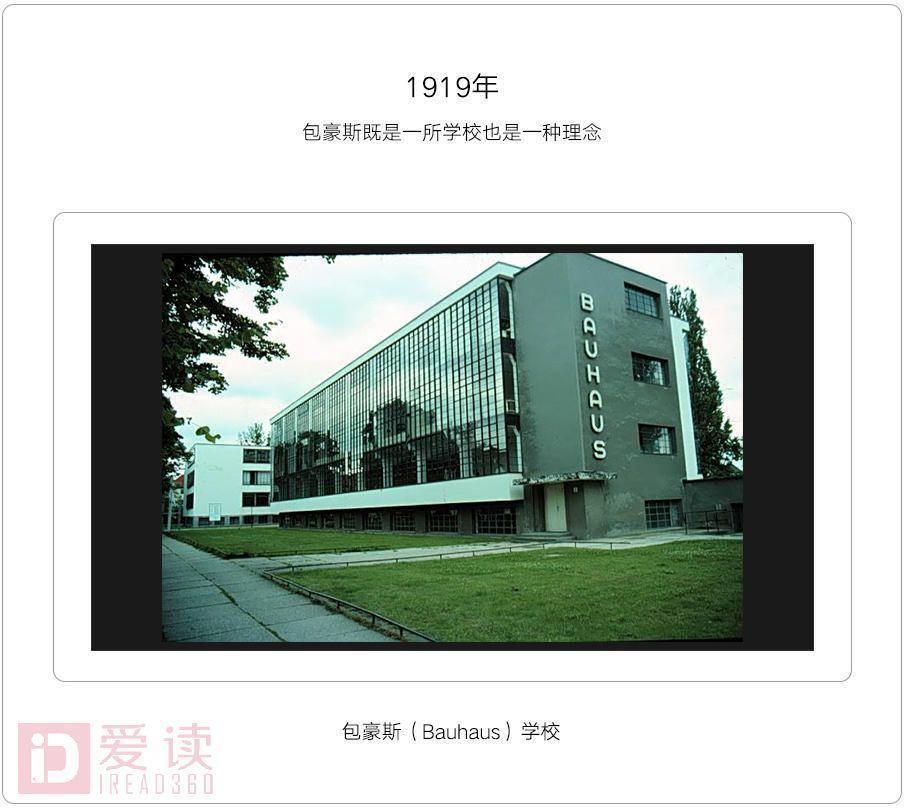 平面的种类,平面的所有类型