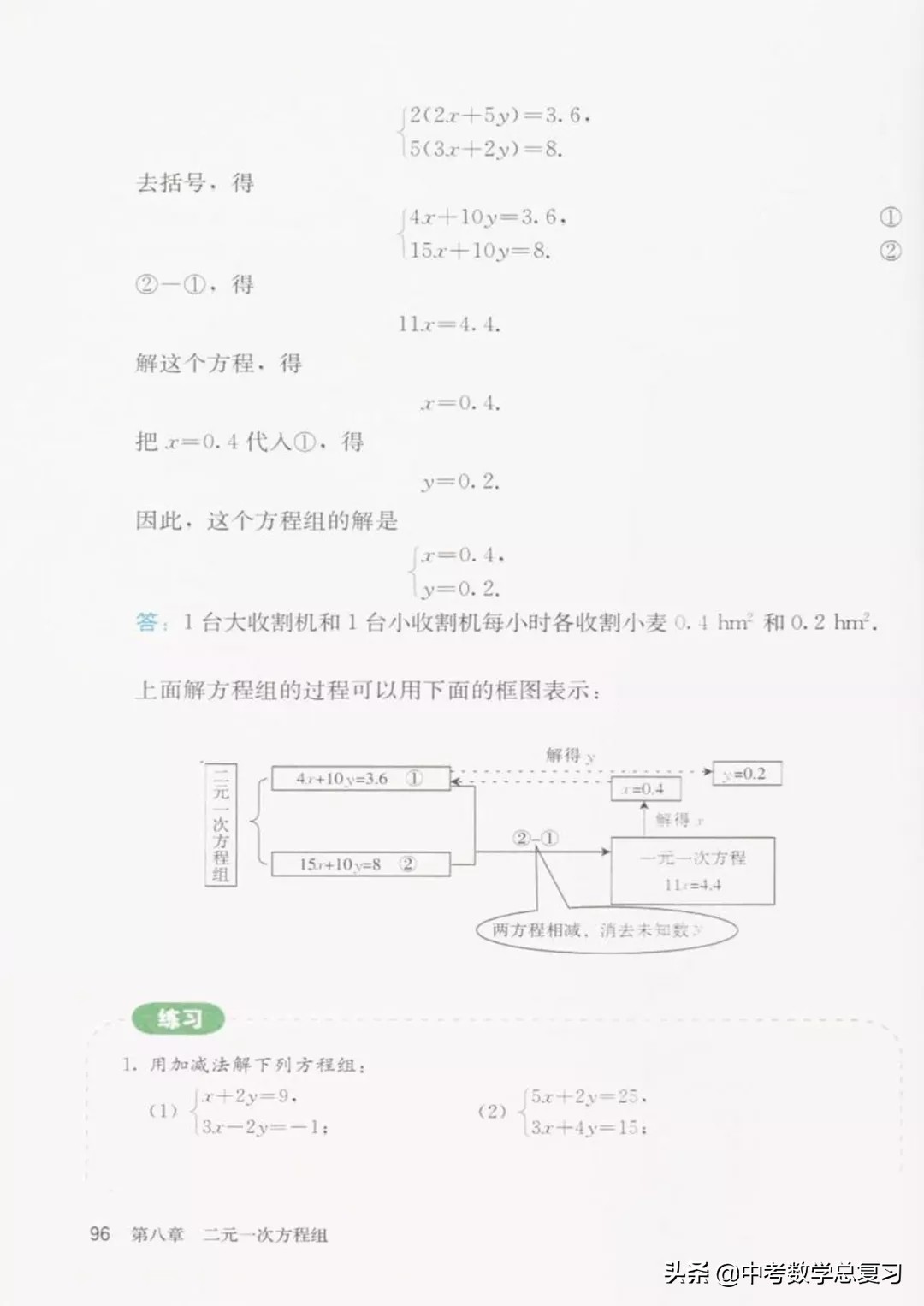华师大版七年级下册数学电子课本,七年级下册数学北师大版电子课本