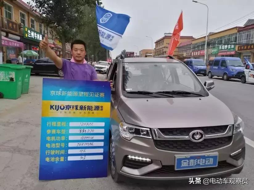 京球原厂专用电池,京球电池和天能电池哪个好些