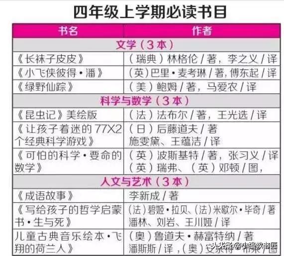 语文老师免费领取新华字典,小学语文老师书籍推荐