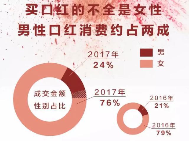 马应龙痔疮膏的神奇功效,马应龙最好的产品