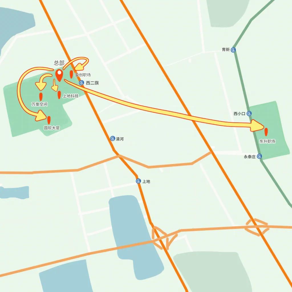 互联网大厂生存法则,互联网大厂的焦虑