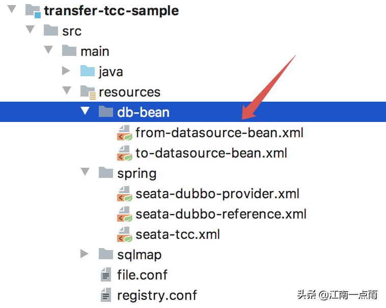 看了那么多博客，还是不懂TCC，不妨看看这个案例