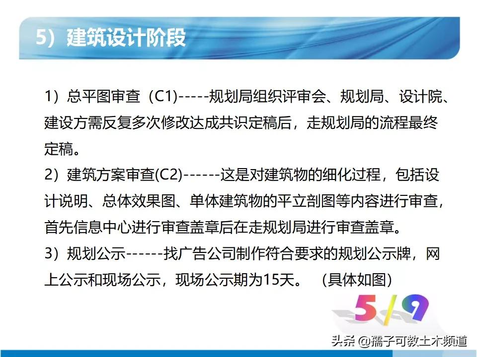 工程设计报批报建工作流程,项目报批报建工作流程