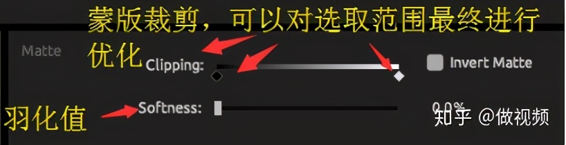 PS,PR,AE收藏后认真看这篇文章足够了,3