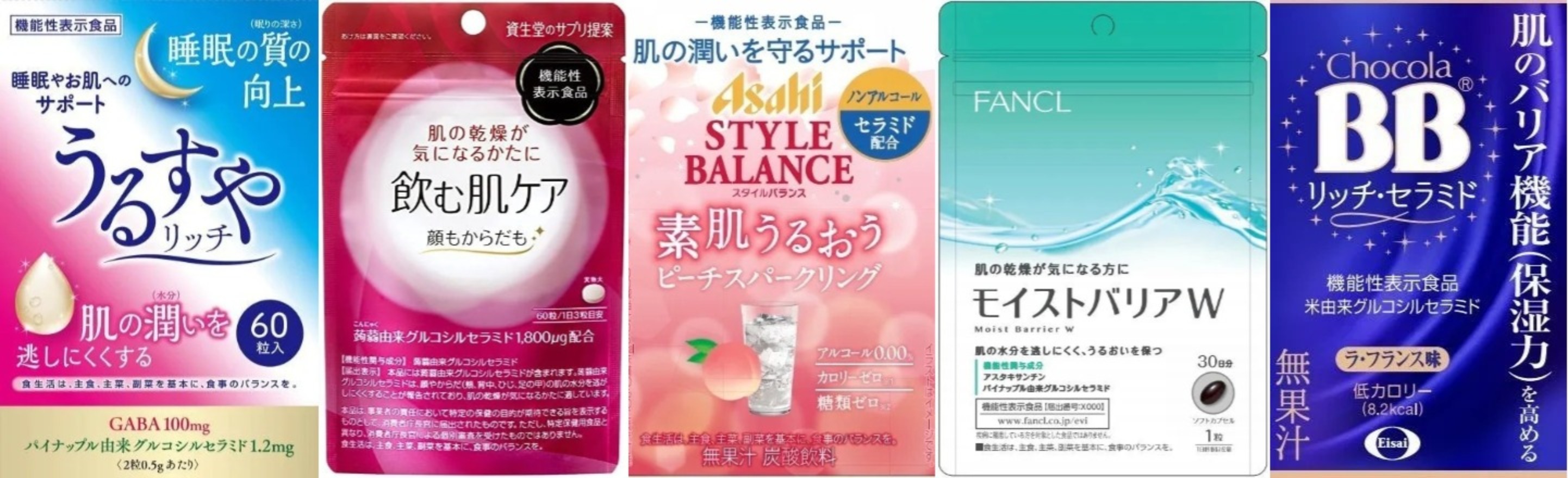 口服玻尿酸智商税,吃的玻尿酸是不是智商税