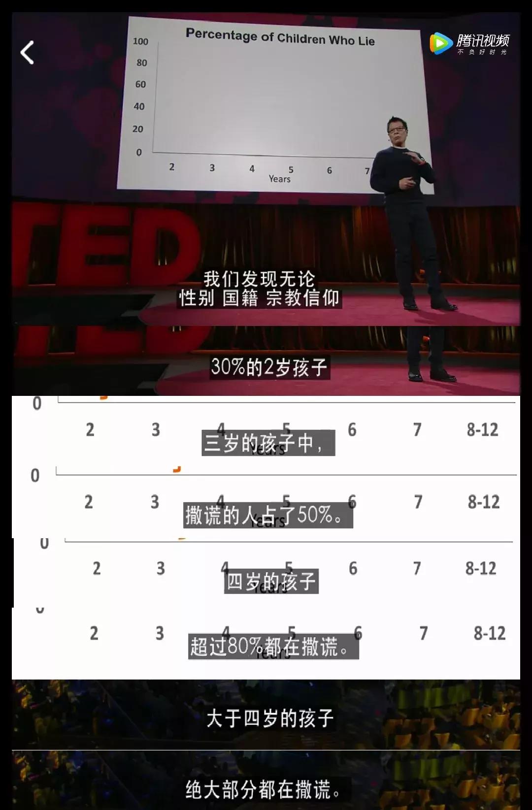 如果孩子和你撒谎你怎么解决,孩子一次次欺骗家长怎么办