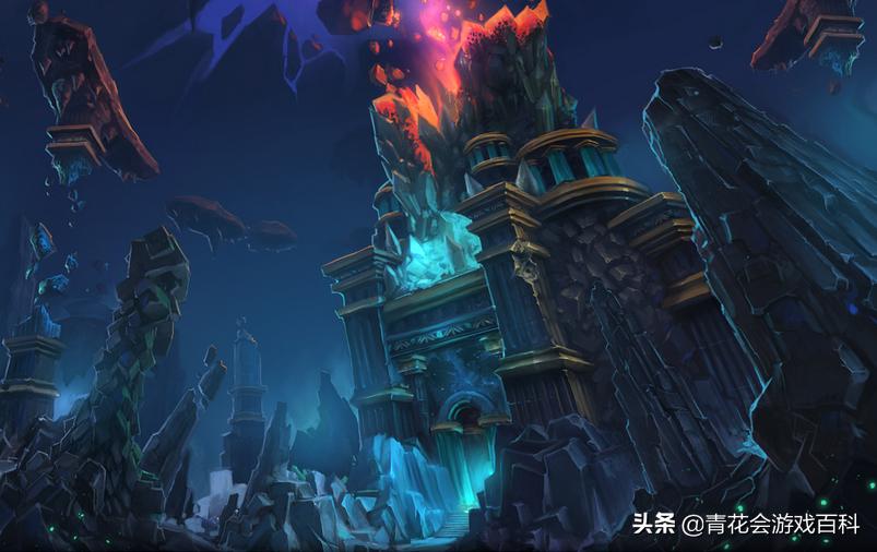 策略类游戏设计特点,游戏建模知识