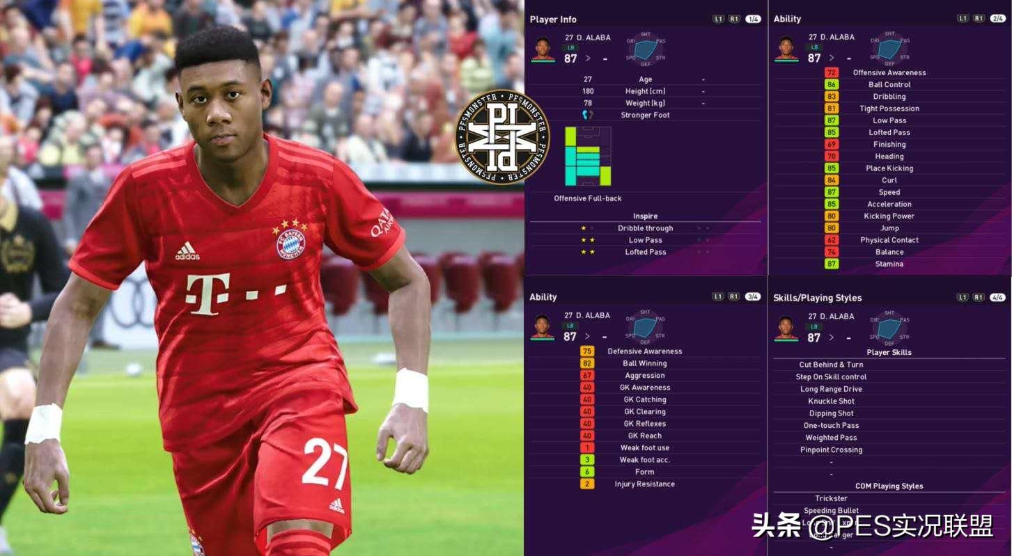 实况2020拜仁的阵型,实况2021拜仁完整阵容